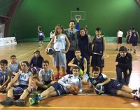 Ssd Colonna (basket), Miglio e la crescita dell’U13: «Una squadra dalla tenuta mentale notevole»