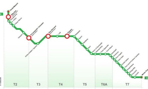 Collegamento Metro C: gratis i primi quattro giorni di corse