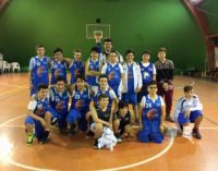 Ssd Colonna (basket), Ranelletti: «Under 13, luci e ombre nella vittoria con l’Algida Basket»