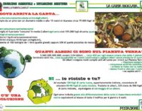 Educazione Ambientale – Parte “G.ECO”