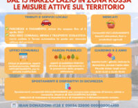 Emergenza Coronavirus a Pomezia