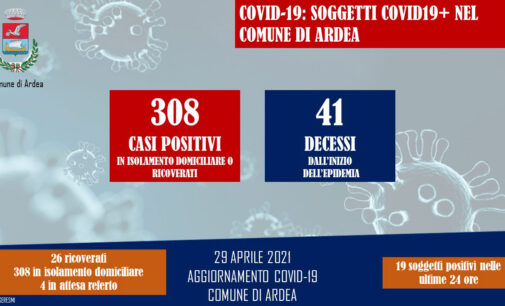 AGGIORNAMENTO COVID19 COMUNE DI ARDEA 29 APRILE 2021