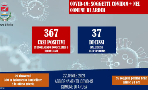 AGGIORNAMENTO COVID-19 COMUNE DI ARDEA 22 APRILE 2021