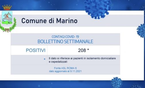 MARINO – PUBBLICAZIONE DEL BOLLETTINO SETTIMANALE COVID.19