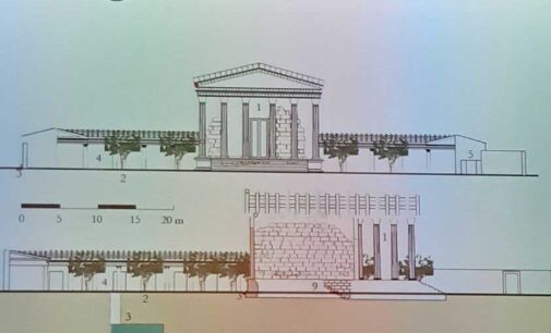 AREA ARCHEOLOGICA DI GABII