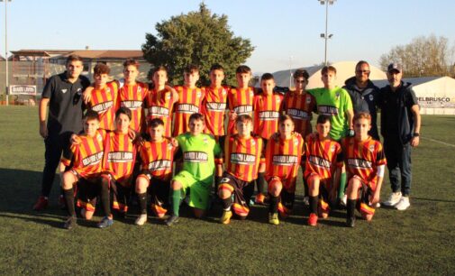 Valmontone 1921 (calcio, Under 14), Labaro: “Orgoglioso di questi ragazzi, finiamo al meglio”