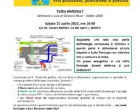 VELLETRI – TUTTO ELETTRICO?