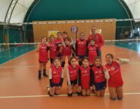 Volley Club Frascati (Under 12 femm.), Abbruciati: “Le ragazze crescono a vista d’occhio”