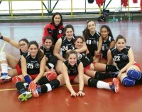 Pallavolo Rosavolley Velletri Speciale Under 14 provinciale femminile