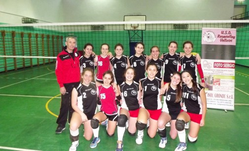 Pallavolo Campionato provinciale prima divisione femminile