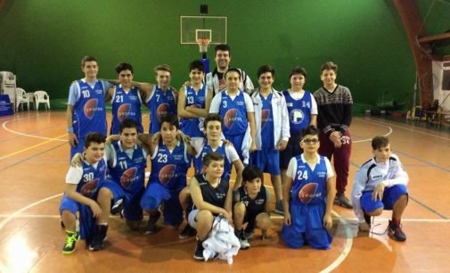 Ssd Colonna (basket), Ranelletti: «Under 13, luci e ombre nella vittoria con l’Algida Basket»