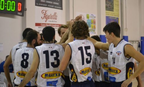 San Nilo Grottaferrata (basket), la serie C Silver fa l’impresa e guadagna di prepotenza la “bella”