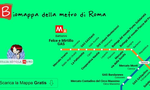 Giulia sotto la metro per Roma sostenibile