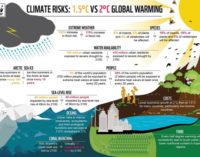 WWF Italia  RAPPORTO SPECIALE IPCC