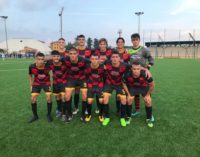 Juniores Vjs Velletri, grande gara e seconda vittoria: battuto il Suio (3-1)