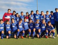 Ssd Colonna (calcio, Under 15 prov.), Raponi: “Non fissiamo obiettivi, ragioniamo gara dopo gara”