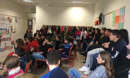 I ragazzi del Gulluni incontrano l’associazione WorKAbile