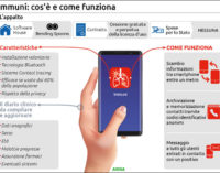 ARRIVA IMMUNI L’APP ANTI CONTAGIO CoViD-19