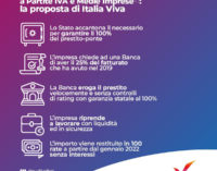 ECONOMIA : “Urgente dare liquidità ad imprese e partite iva