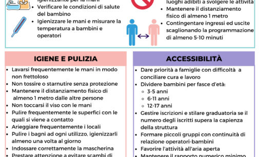 Coronavirus dal lockdown alla ripresa. Il Comune di Pomezia incontra le associazioni del territorio