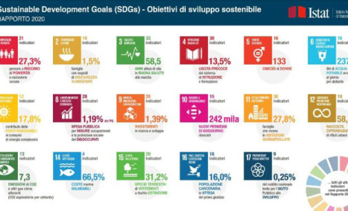 Velletri2030 – UNA BUSSOLA PER LE NOSTRE SCELTE