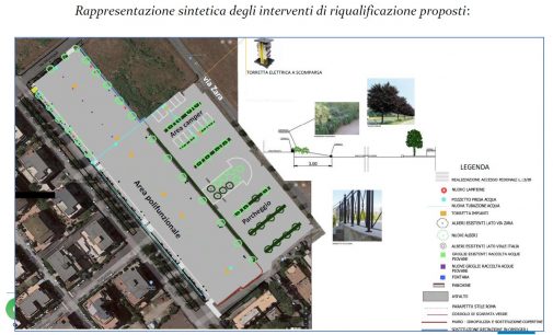 Riqualificazione di piazzale Kennedy a Torvaianica