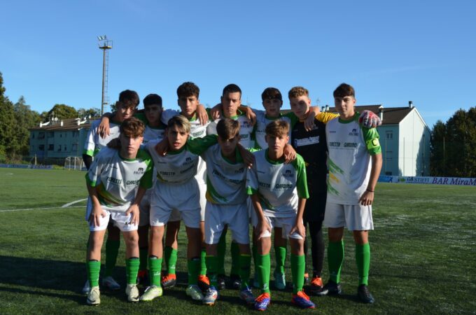 Atletico Lariano (calcio, Under 15 reg.), Bastianelli: “La squadra è ottima, fiducia intatta”