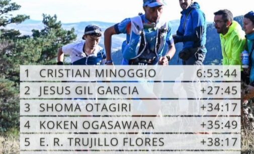 Cristian Minoggio, Campione Mondiale di SkyUltra 2024