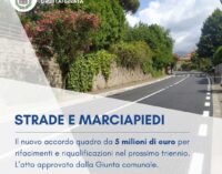 Grottaferrata – Strade e marciapiedi