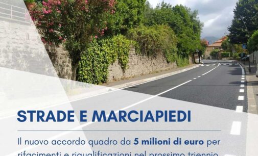 Grottaferrata – Strade e marciapiedi