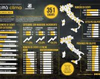 Osservatorio Città Clima, nel 2024 a Roma il record di eventi meteo estremi